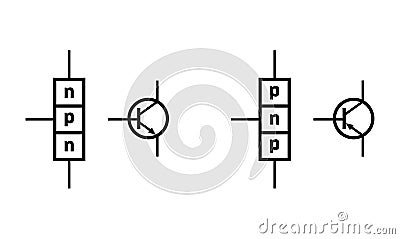 Nâ€“pâ€“n and pâ€“nâ€“p bipolar junction transistor Vector Illustration